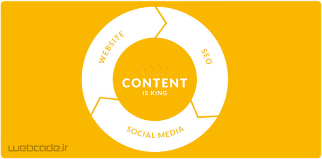محتوا پادشاه است